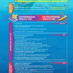 Perizinan Pembangunan Terminal Khusus